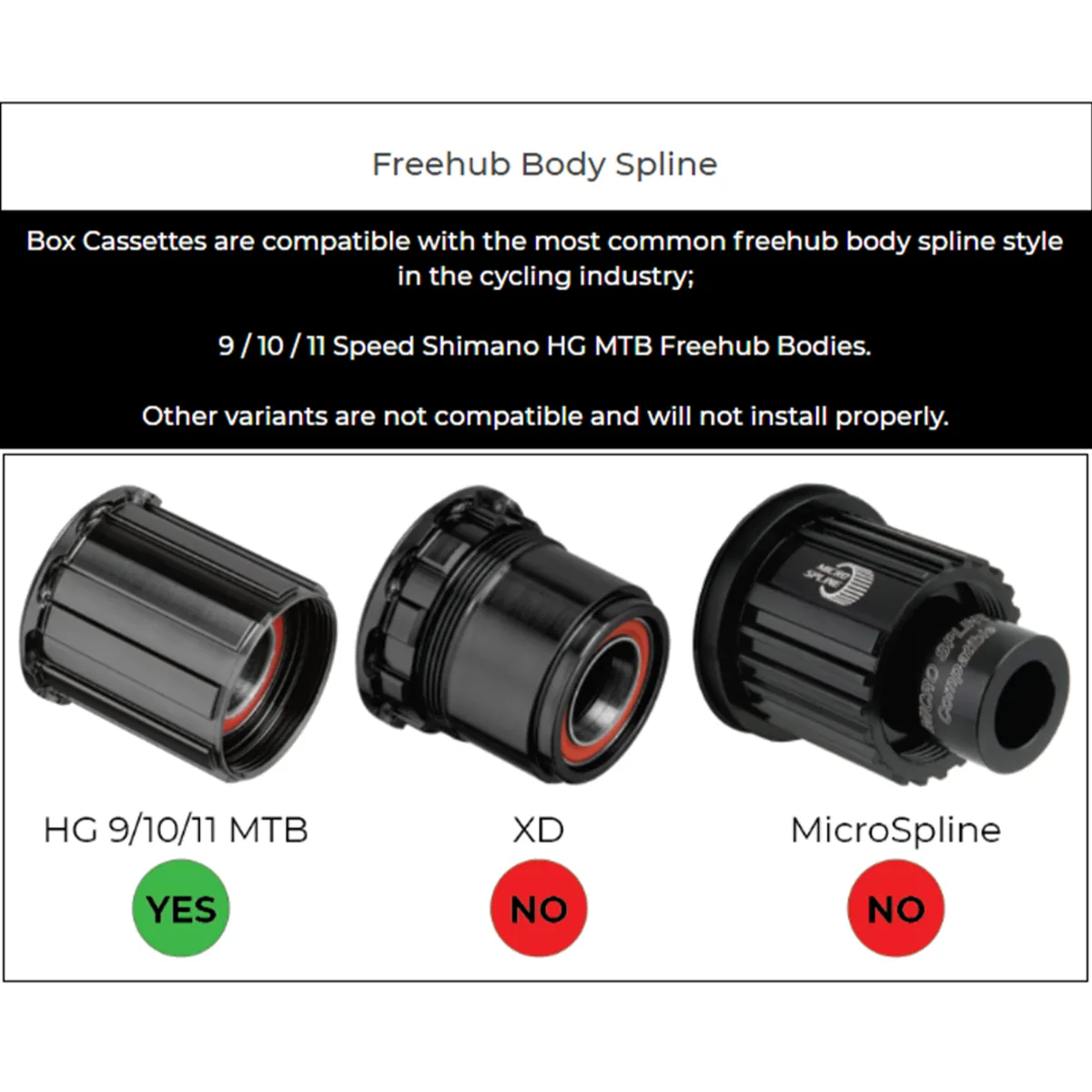 Box Two P9 X-Wide Single Shift E-Bike Groupset