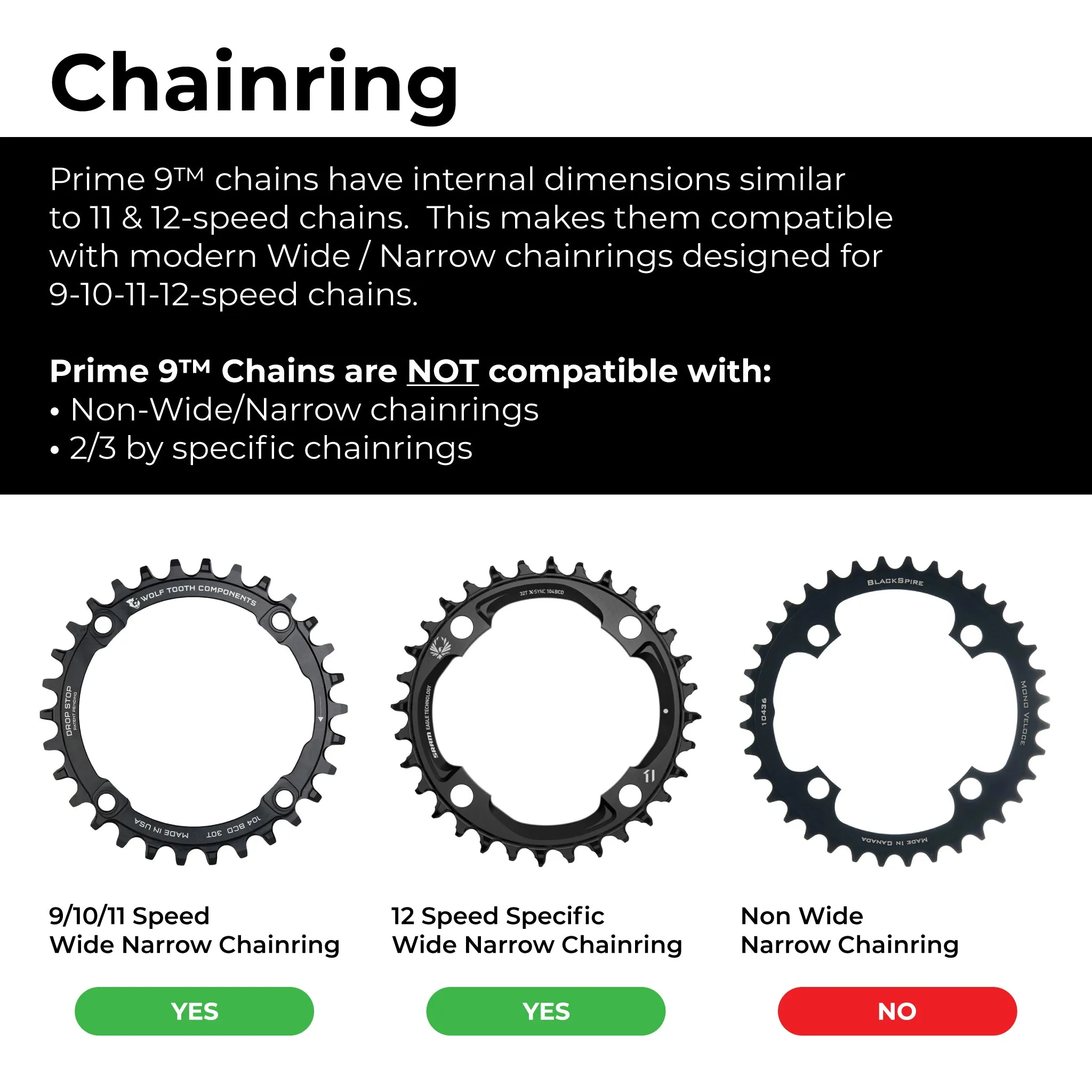 Box Two P9 X-Wide Single Shift E-Bike Groupset